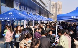 沧州招聘会有哪些热门岗位？