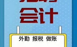 苏州招聘会计，具体要求有哪些？