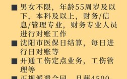 沈阳财务招聘，薪资待遇如何？