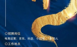 跨境电商运营岗，招人难还是求职难？