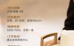 网络客服招聘信息有哪些关键要求？