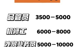 庵埠招聘网靠谱吗？岗位多吗？