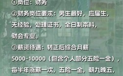 成都找工作招聘信息