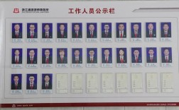 人保嘉兴分公司员工名册如何获取？