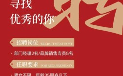 省区经理招聘，具体要求有哪些？