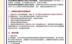 河南水利招聘何时开始？