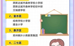 民办小学教师招聘有何要求？