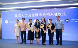 新上人力资源有限公司