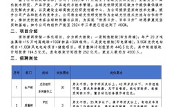 东方日升招聘信息