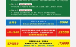 玉林市招聘有哪些岗位和要求？