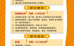 梅州人才招聘有哪些岗位值得关注？