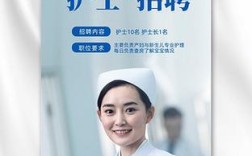 整形医院护士招聘，有何要求？