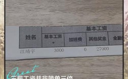 子公司的工资会高吗