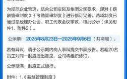 公司制度必须公示吗？