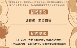 上海奶茶店招聘，薪资待遇如何？