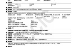 实习生责任险哪家公司买更靠谱？