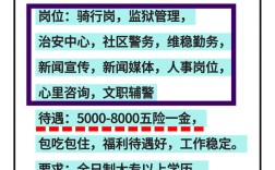 重庆人事招聘最新信息有哪些？