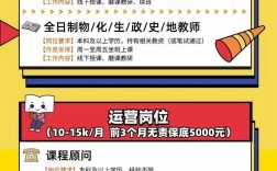 北京新东方招聘，有哪些岗位要求？