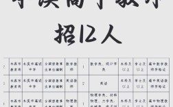 本溪教师招聘何时开始？