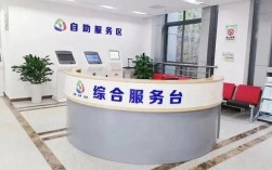 蜀山区人力资源服务公司有何优势？