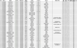 徐州云龙区招聘哪些岗位？