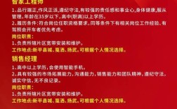 中国联通招聘，有哪些岗位和要求？