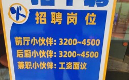 青岛园林招聘有何具体要求？