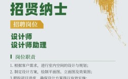 美术编辑招聘，需要哪些核心能力？