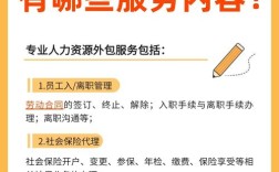创业人力资源外包公司，如何起步？