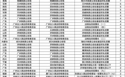 2025国考无人报考职位因何遇冷？