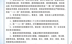软件公司档案管理制度如何有效落地执行？