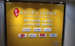 武汉有哪些靠谱的人力资源公司？