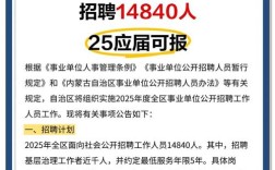 内审员招聘，要求有哪些？