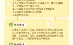 公司为何让员工当法人？风险何在？