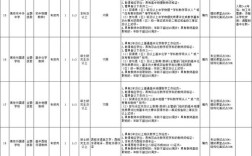 南京教师招聘有哪些最新信息？