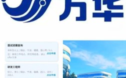 万华集团招聘有哪些岗位要求？