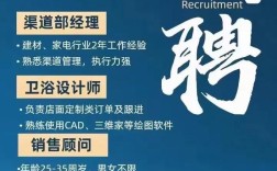 九牧卫浴招聘有哪些岗位？要求如何？