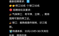 中联重工招聘，有哪些岗位要求？