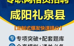礼泉县招聘信息有哪些岗位？