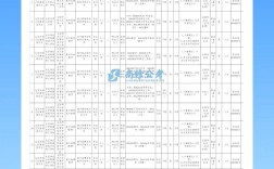 顺义教师招聘何时开始？