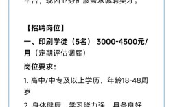 印刷网招聘