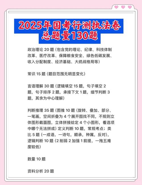 2025国考行测真题及答案在哪看？-图3