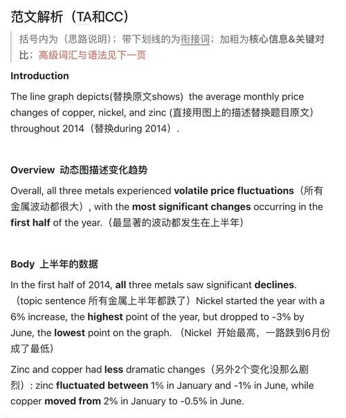 雅思口语备考真是浪费时间吗？-图1