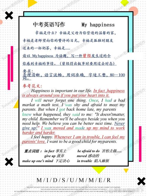 雅思口语 happiness 如何高效表达？-图1