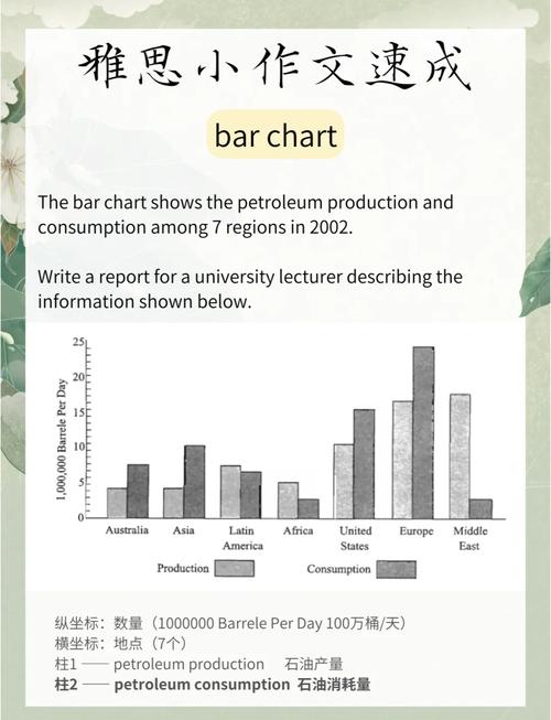 自制雅思口语范文，手工礼物有何魅力？-图3