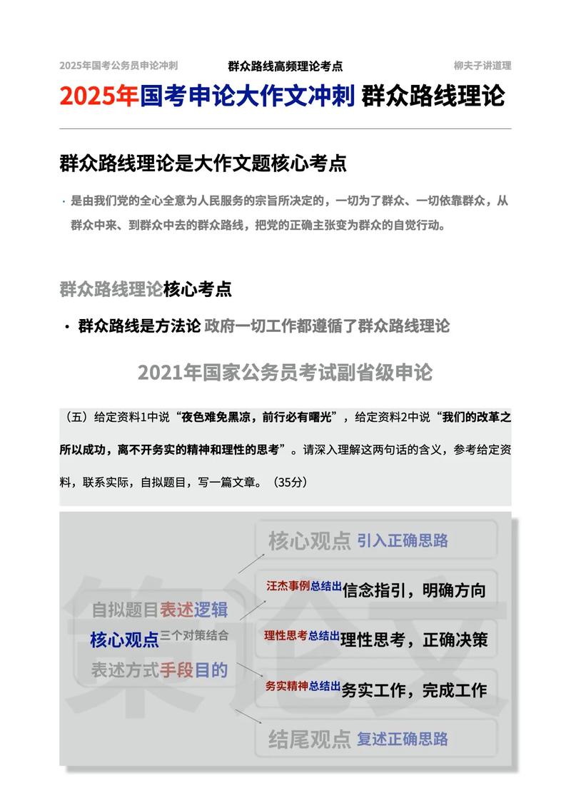 2025国考申论真题难度如何?答案有何新变化?-图1 2025国考申论真题难度如何?答案有何新变化?-图1