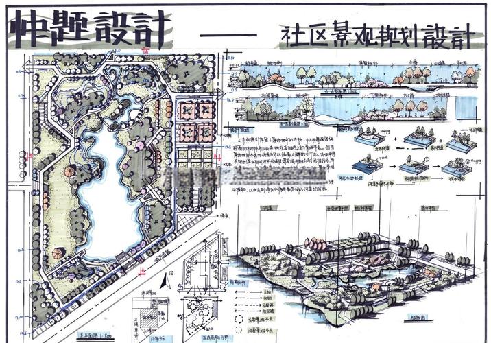 南京林业大学风景园林考研科目有哪些？-图3