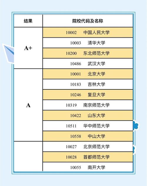 思政考研院校排名怎么选?-图1 思政考研院校排名怎么选?-图1