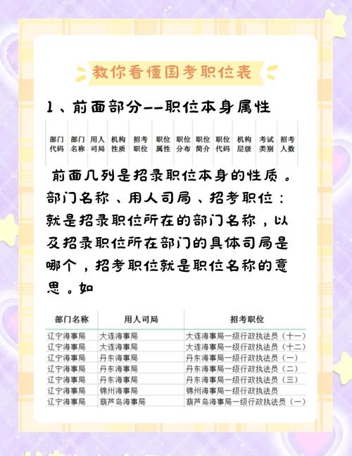 国考的公务员岗位都要面试吗-图2