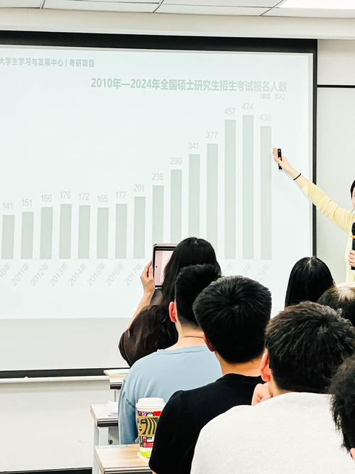 新东方考研英语老师哪个讲得好？-图2